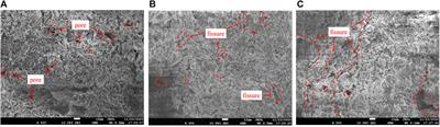 Experimental Study on Strength and Permeability Characteristics of Cemented Rock-Tailings Backfill